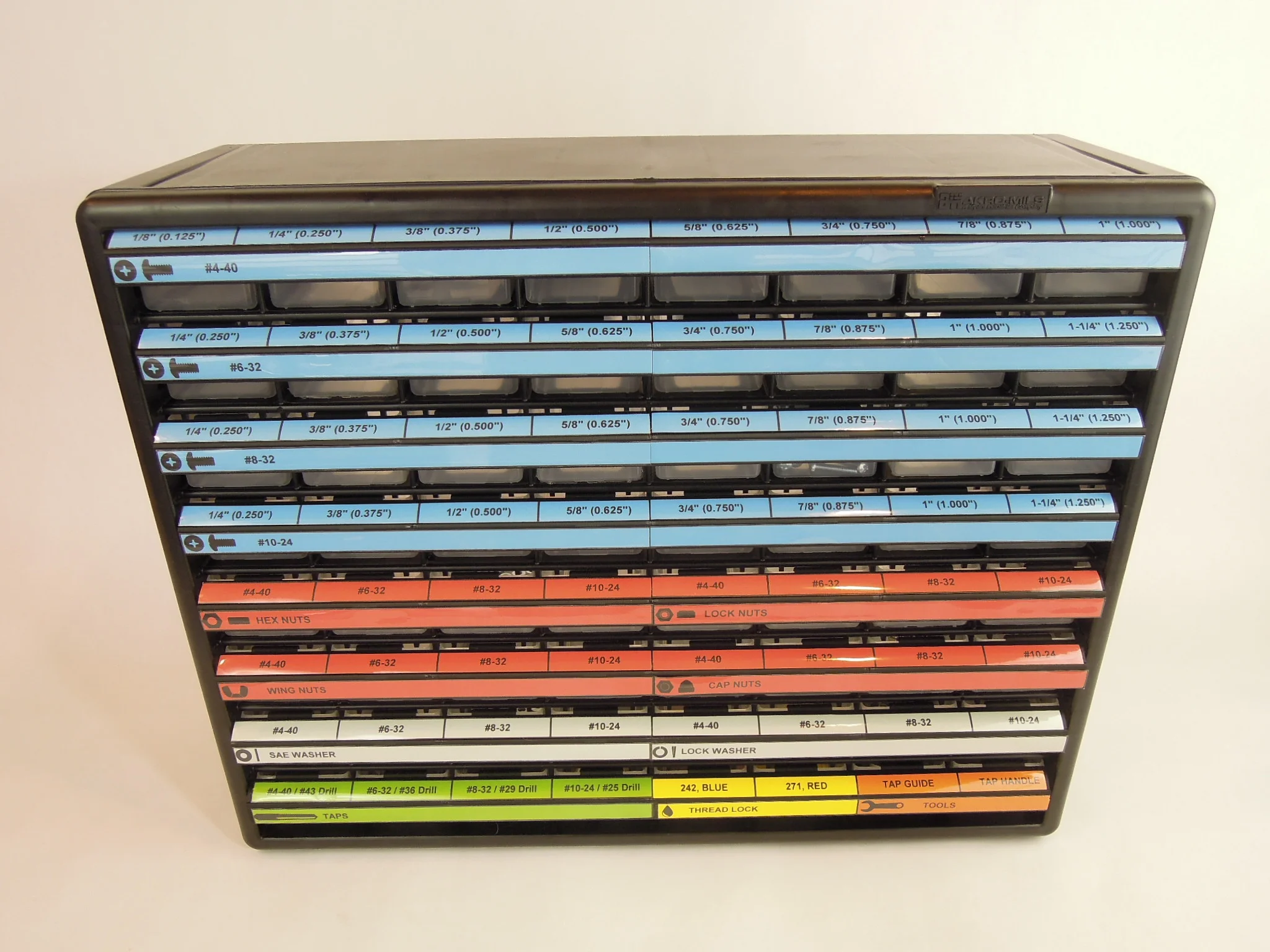 The Bin-Dex Labling Concept