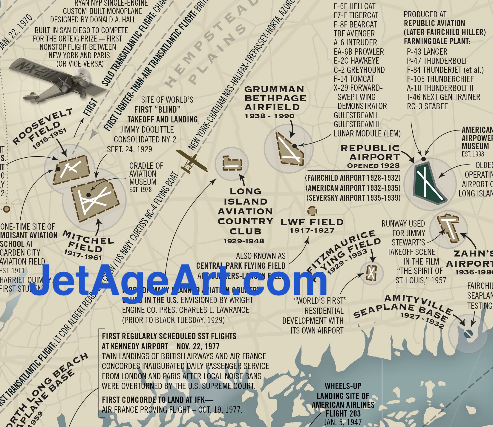 NYC History Poster DETAIL 2.png