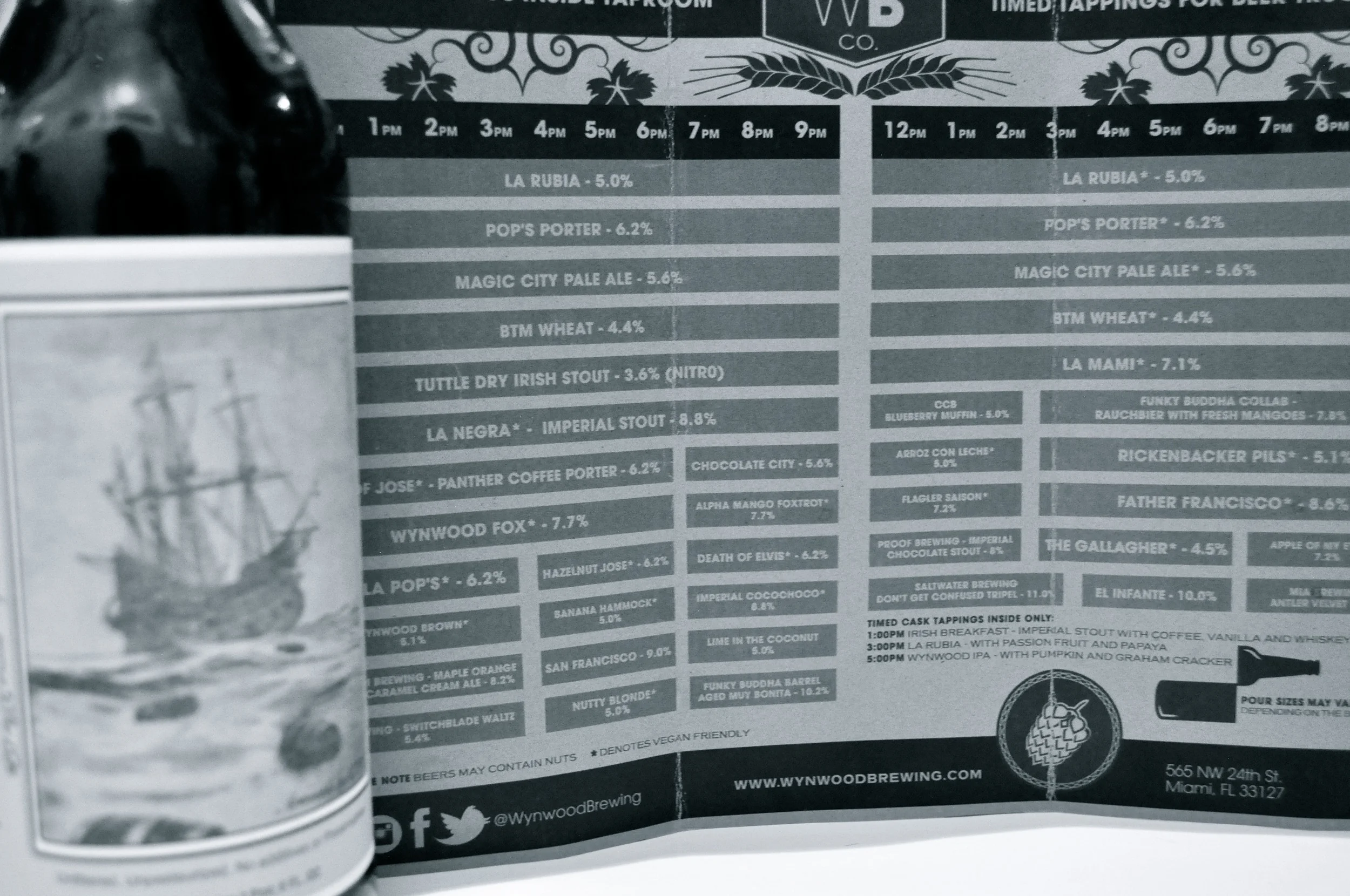 Wynwood Brewing 1st Anniversary Tap List