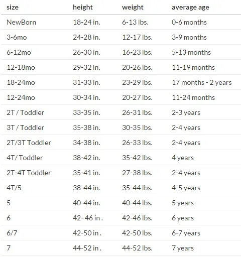 rufflebutts size chart.jpg
