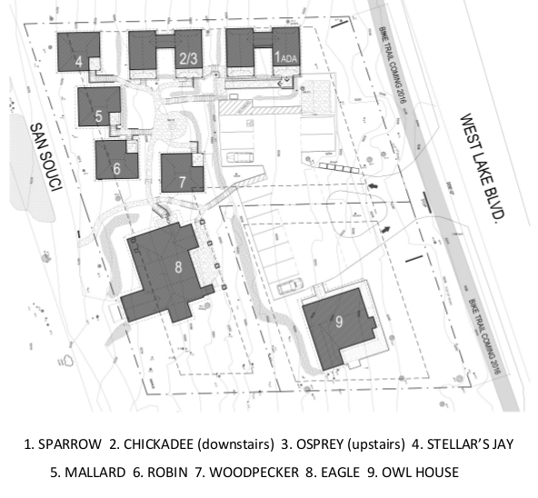 SITE MAP