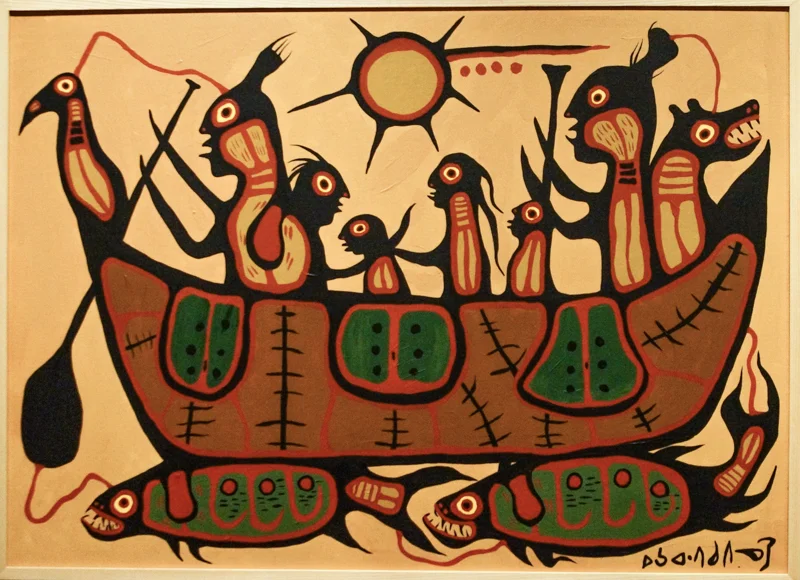 Migration