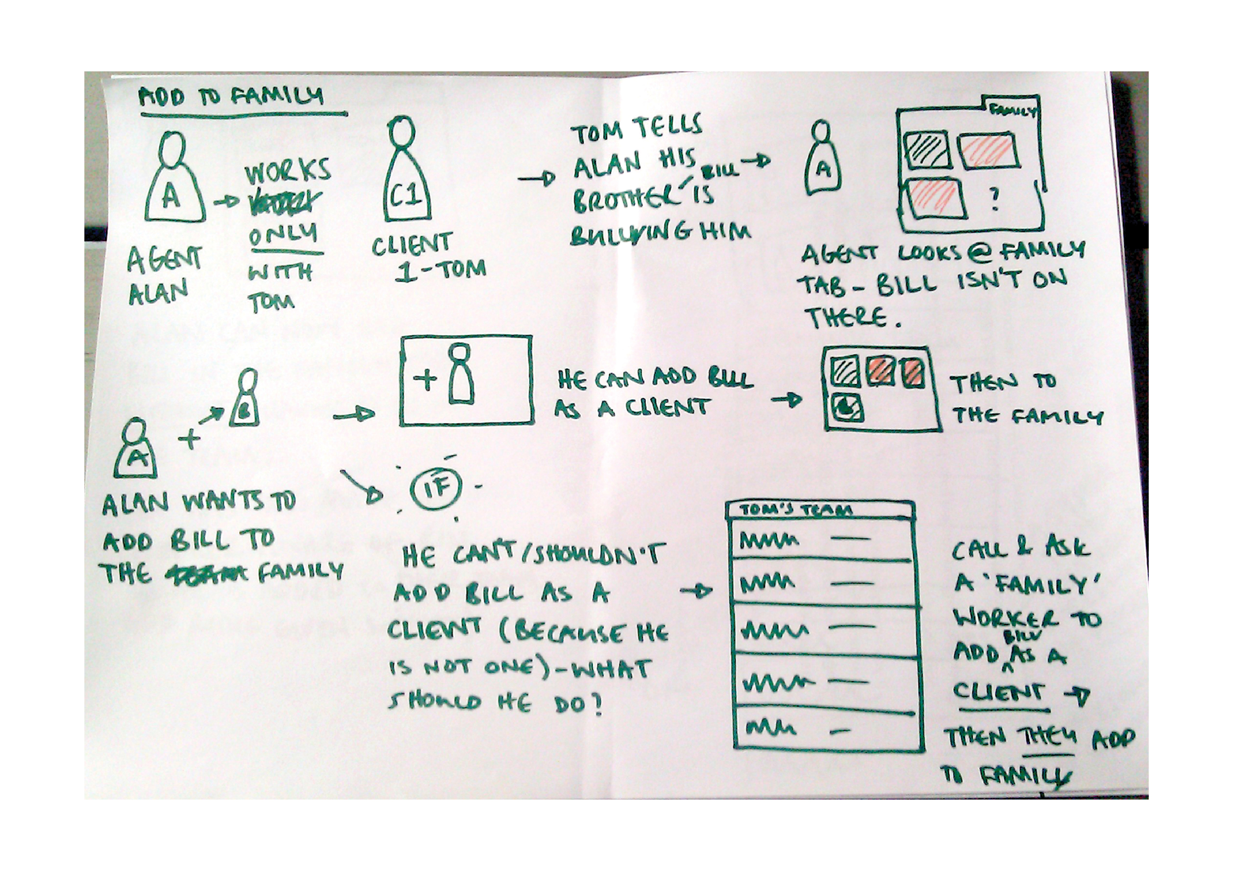 stuff for folio9.jpg