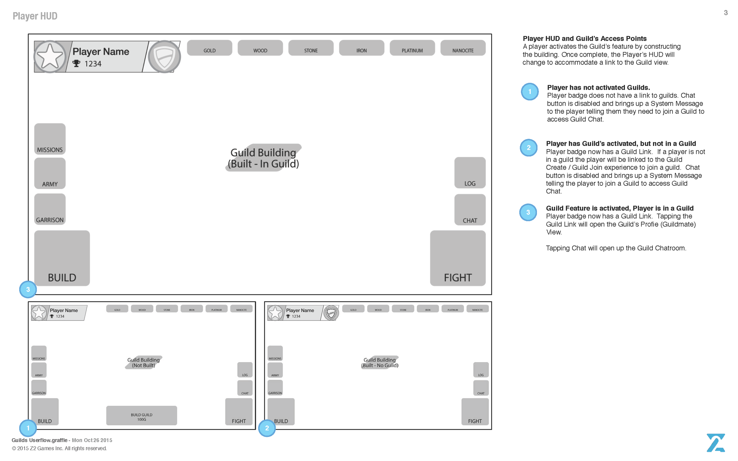 Guilds PO Review_Page_03.png