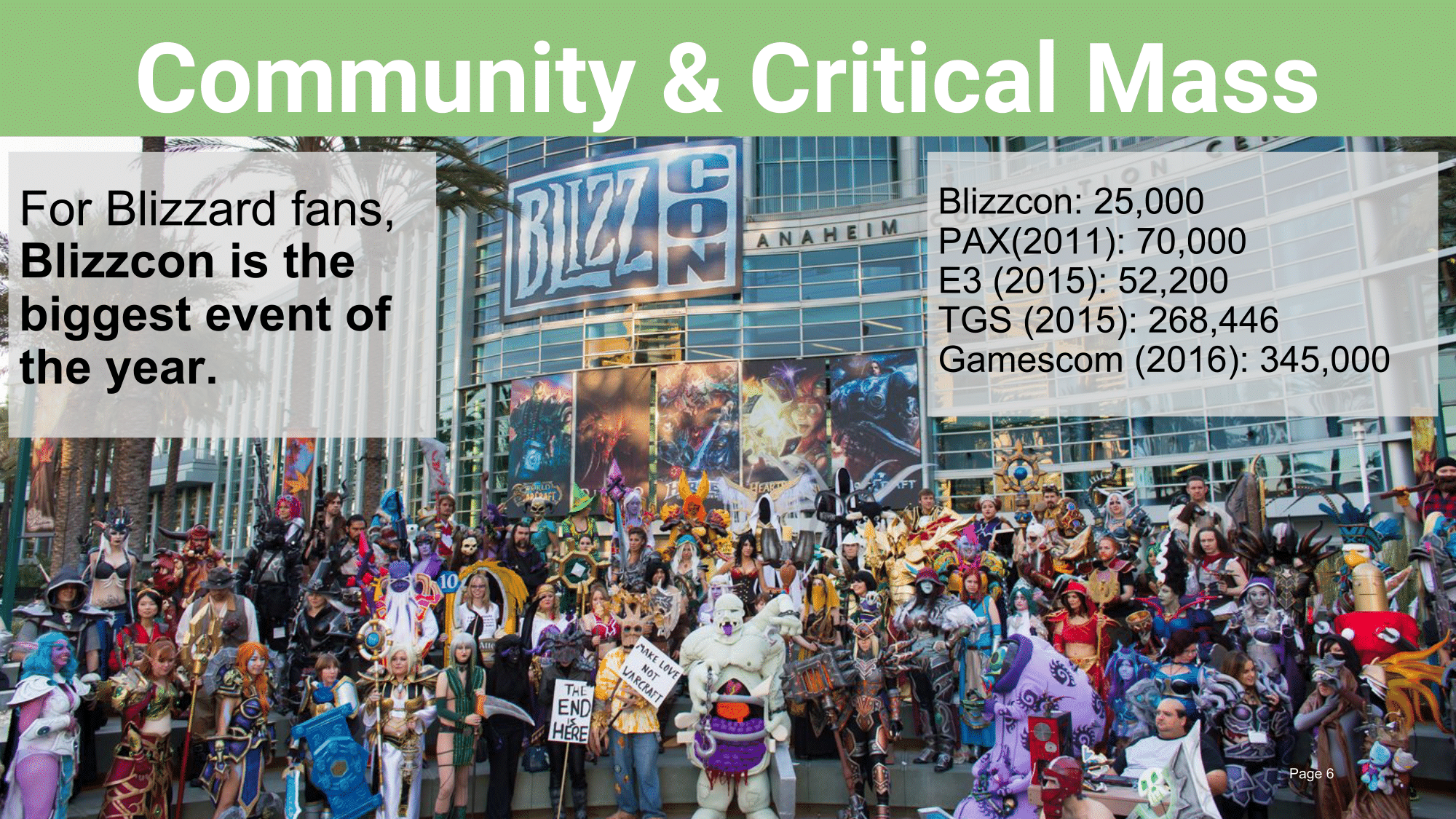 People now also become gamers to be part of a community. As games have reached critical mass, players are finding life long friends and relationships through gaming. For some many fans, big events and conventions become the biggest milestone