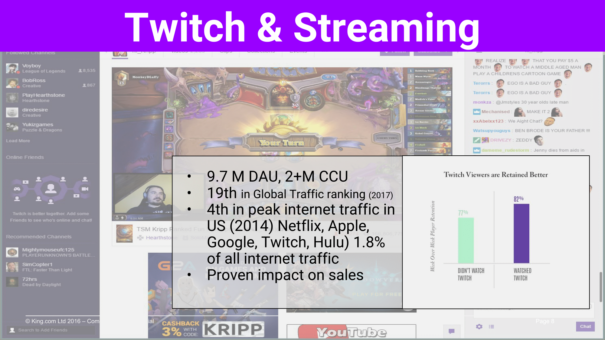 The popularity of Twitch and livestreaming has completely created a new industry use case as players are becoming the content creators. Unlocking revenue streams and creating engaging passive media, watching games is now becoming one of the m