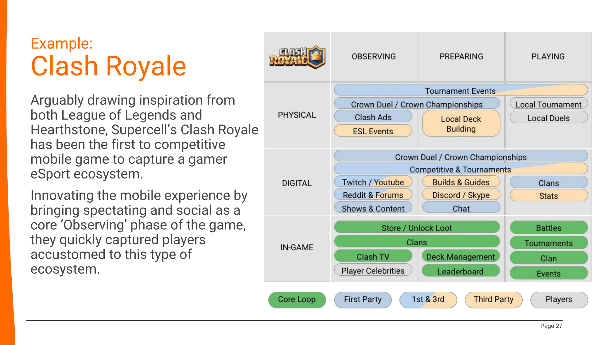 EngagementEcosystems-27.png