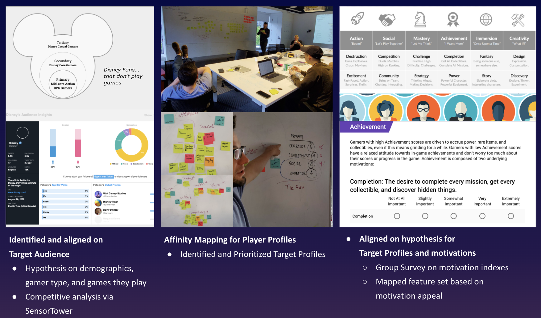 Target Audience Alignment exercises