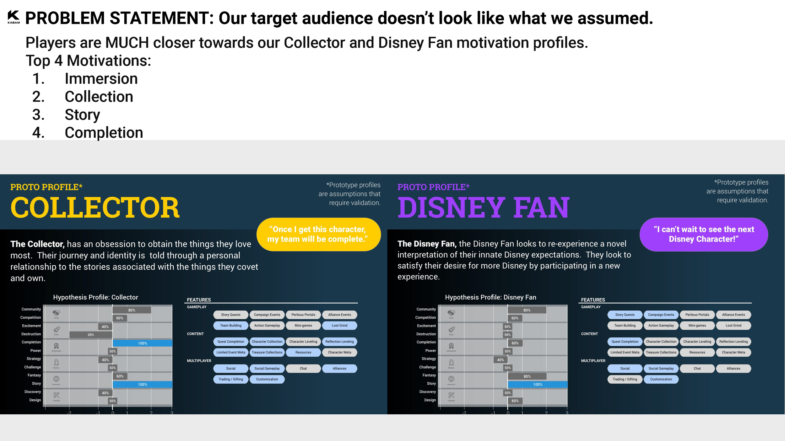 User Experience Strike team - LONG_Page_05.png