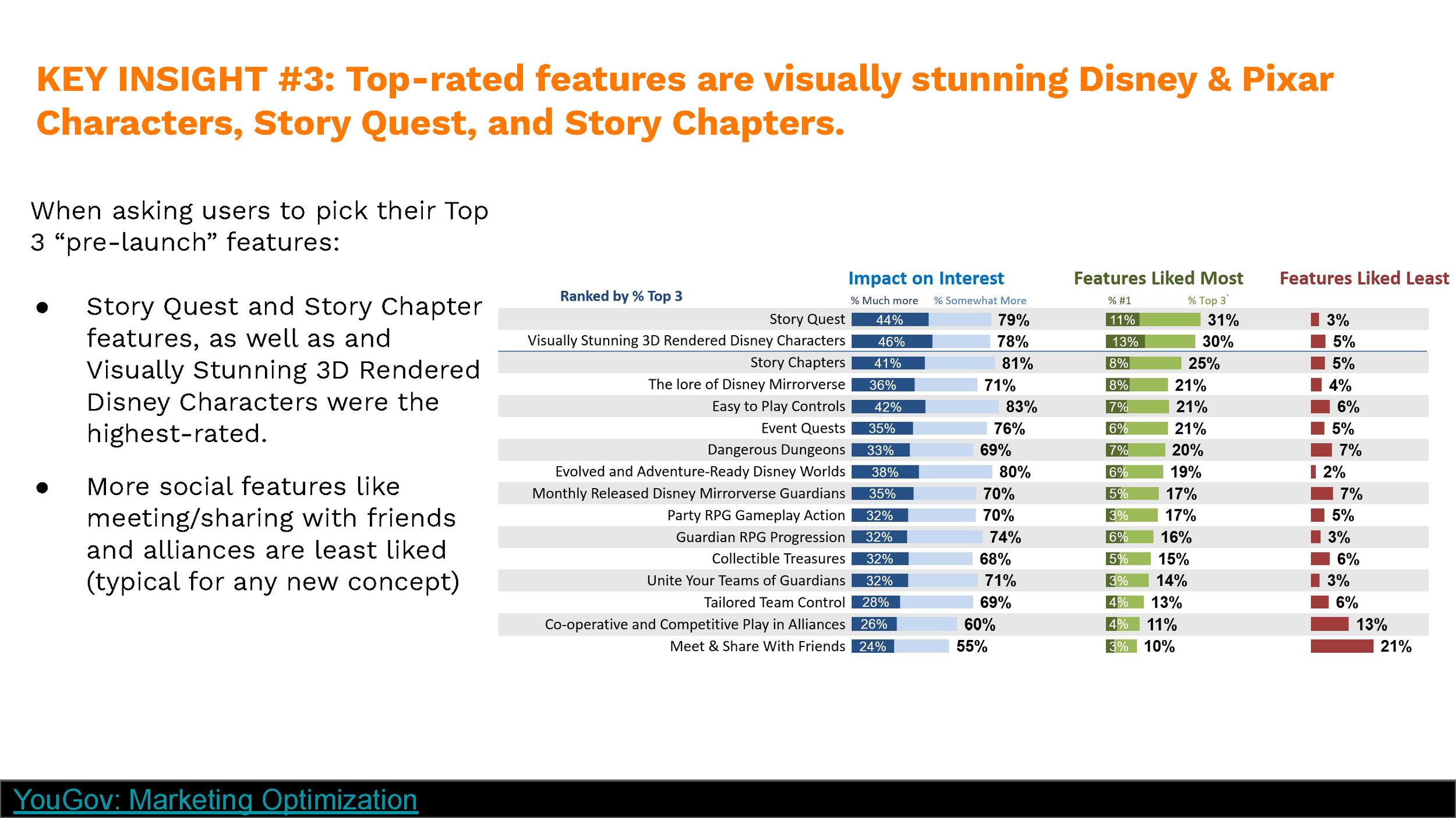 User Experience Strike team - LONG_Page_07.png