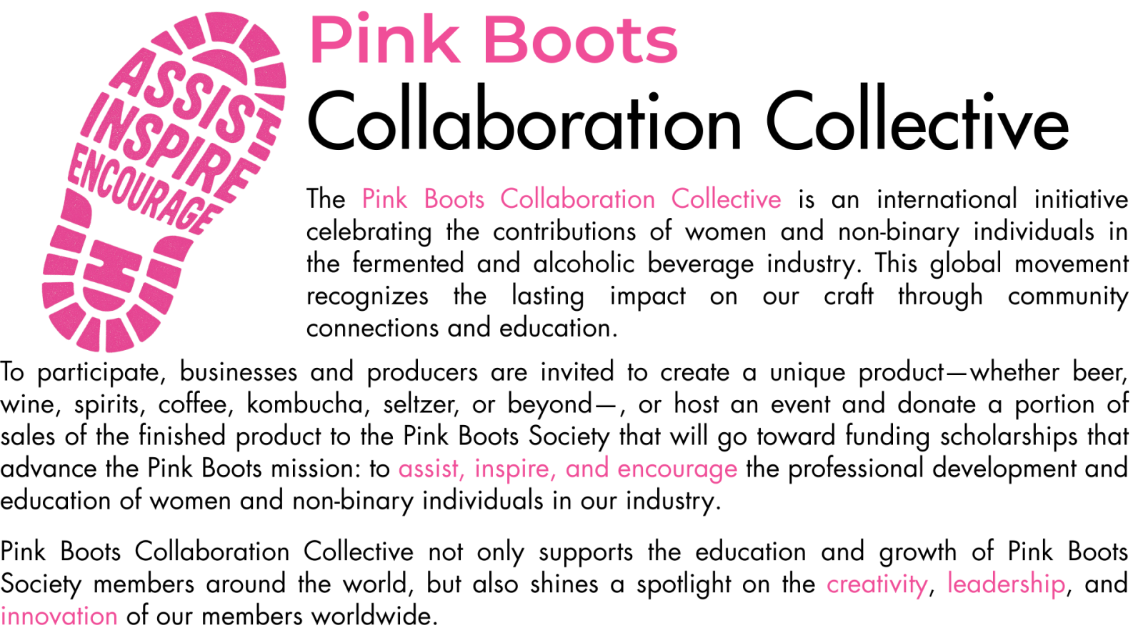 Pink Boots Collaboration Collective (Brew Day)