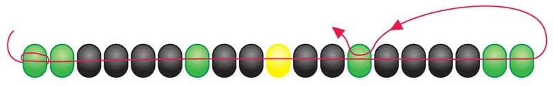 Fig 3
