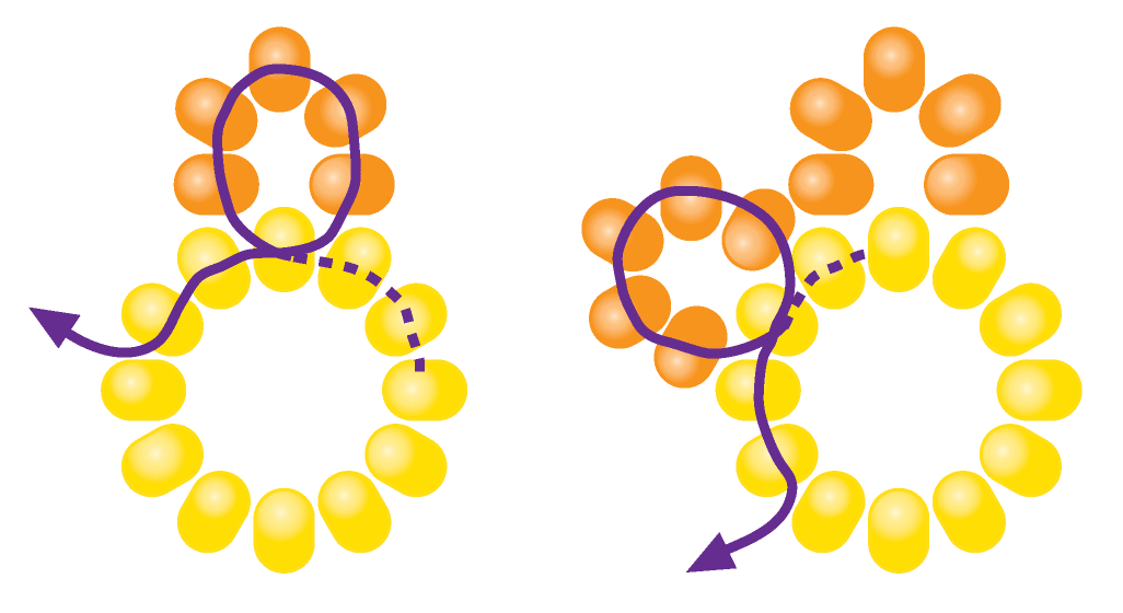 Beaded Flower Tutorial Kat Adair