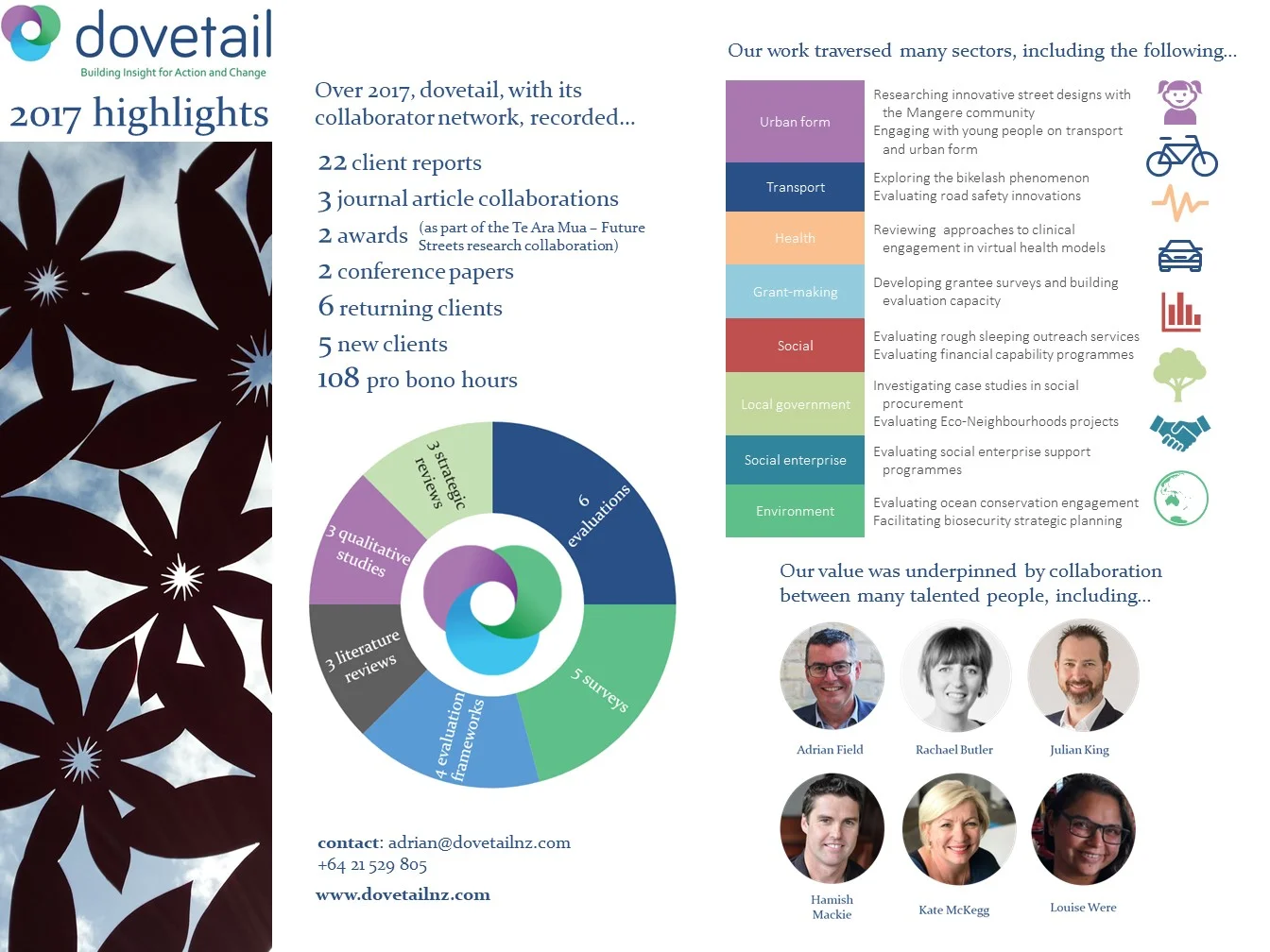 Dovetail Annual Report 2017.jpg