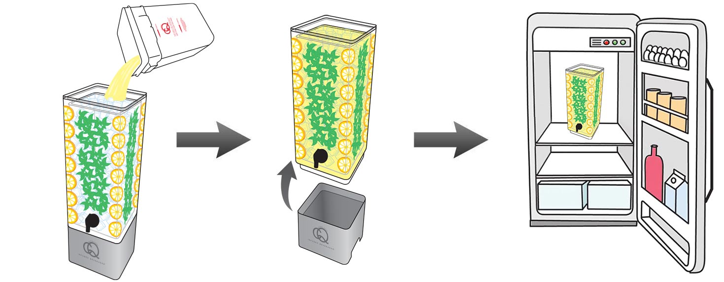 CQ-Lemon-Mint-Spa-Water-Recipe-Step-6-CQ-Refresh-Refrigerate-Reuse.jpg