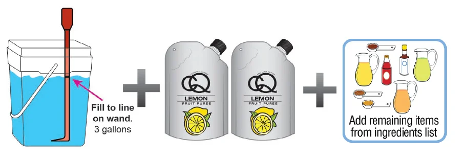 CQ-Lemon-Lime-Orange-Twist-Margarita-4.jpg