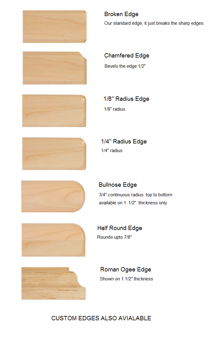 Edge Profile Knotty S Woodwork, Butcher Block Countertop Edge Profiles