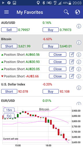 bitcoin profit screenshot