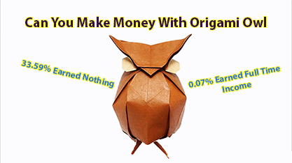 Can You Make Money With Origami Owl The Finance Guy