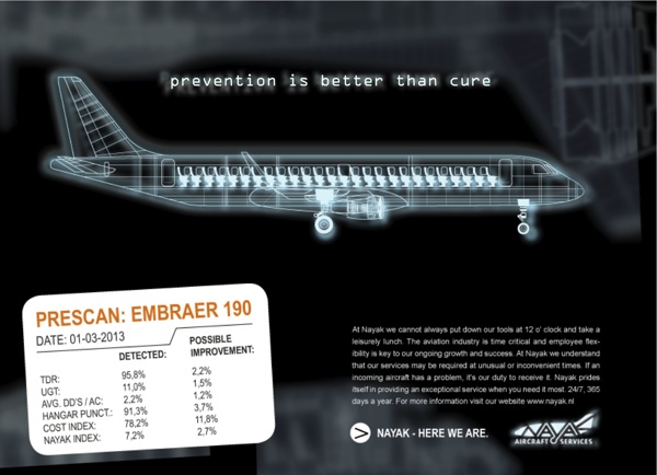 Nayak aeroplane scan