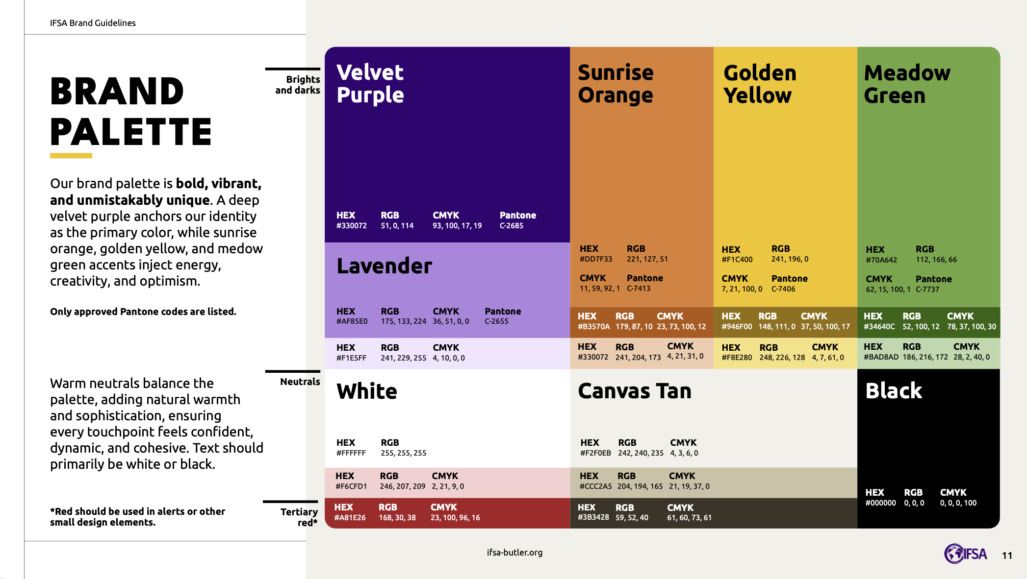 BrandGuidelines-IFSA.png