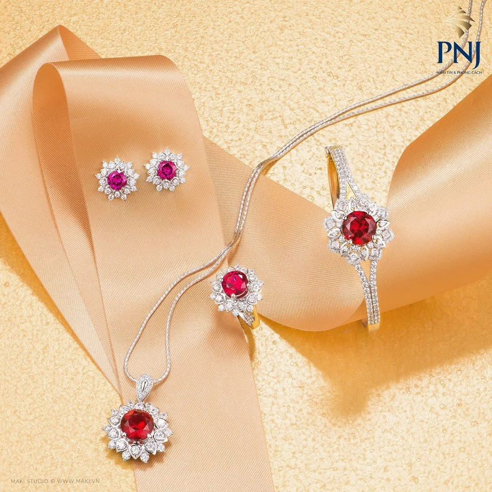 Các gói báo giá chụp ảnh sản phẩm thường sử dụng