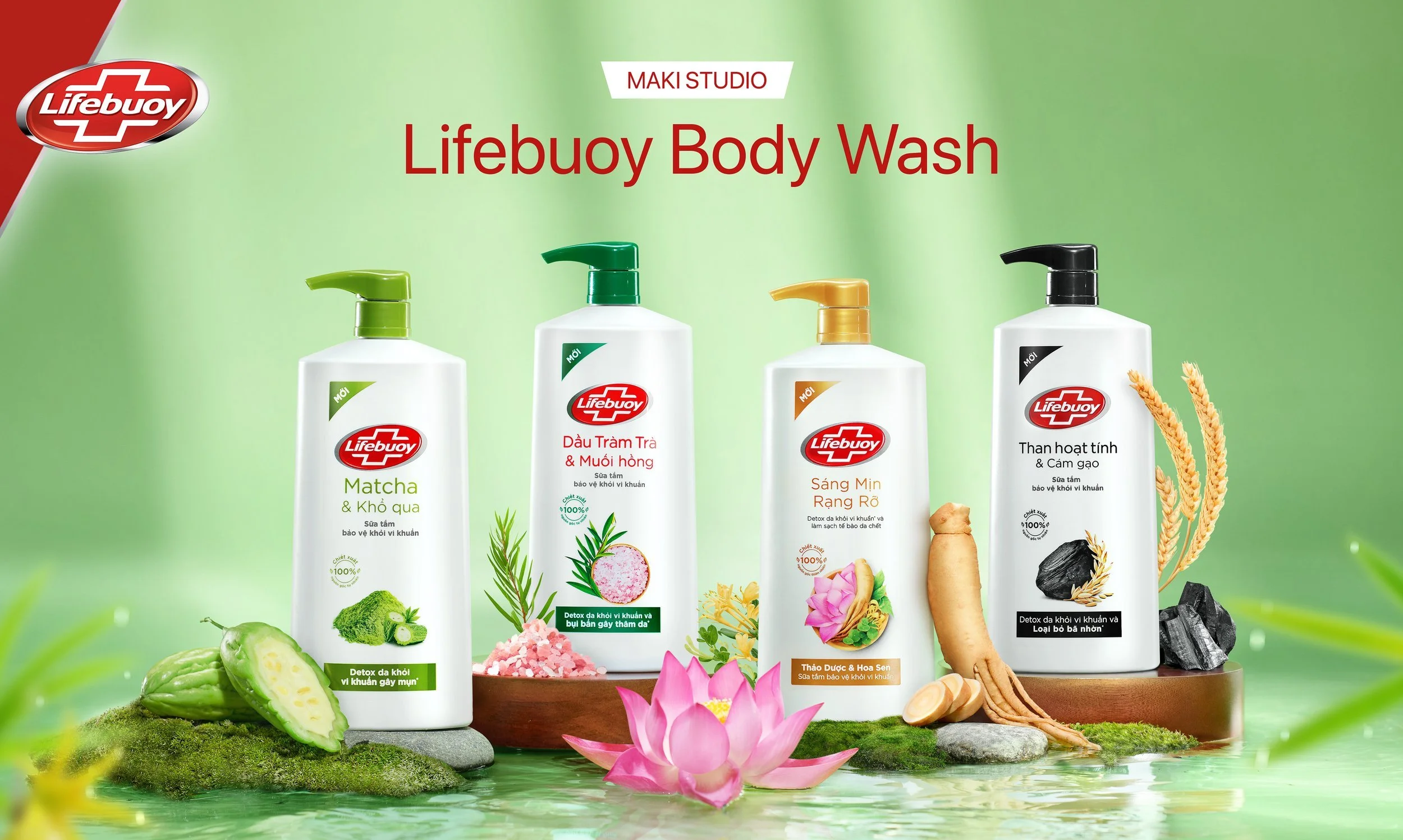 Các loại ảnh chụp sản phẩm thương mại