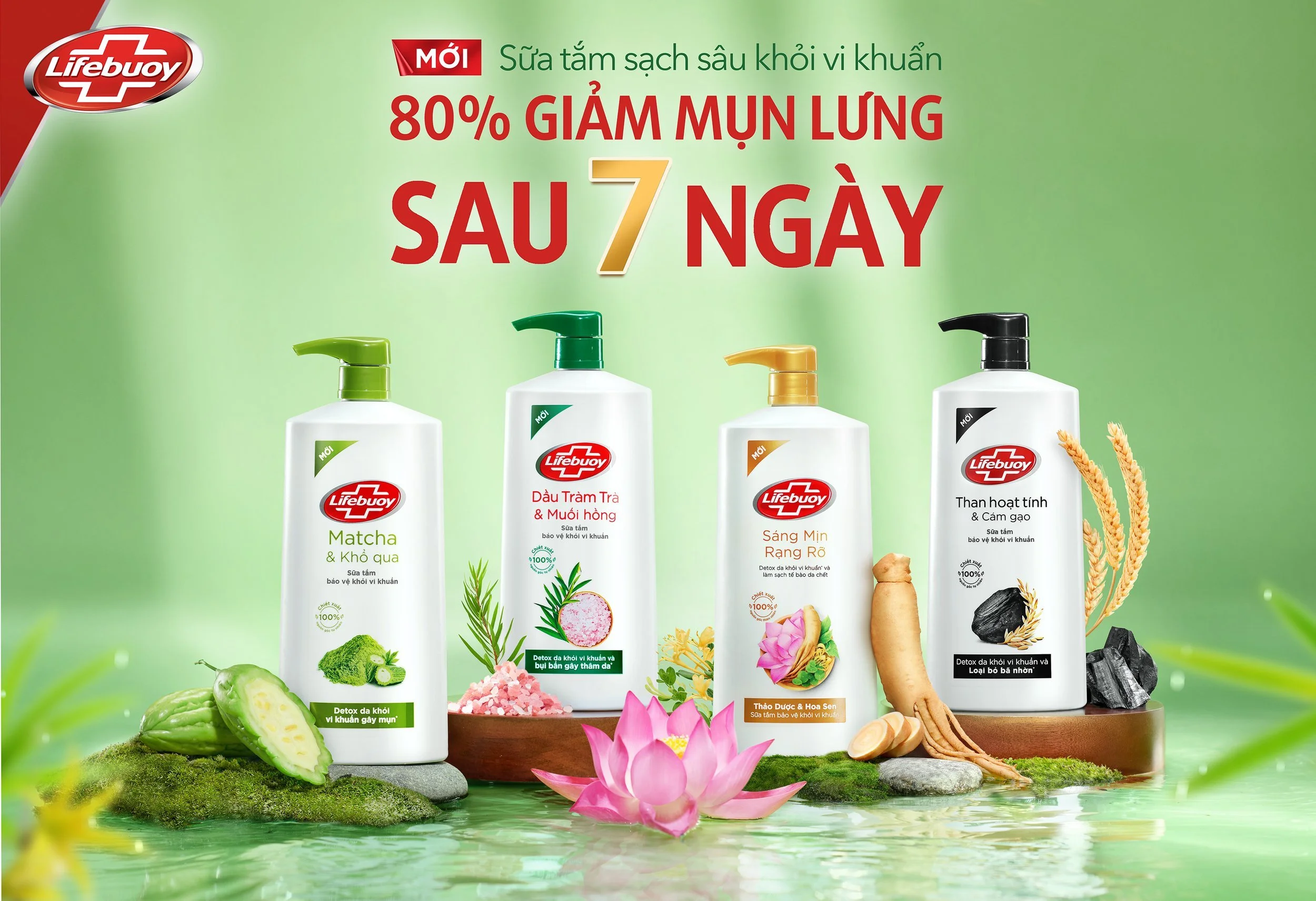 Bố cục và sự cân bằng trong chụp ảnh sản phẩm