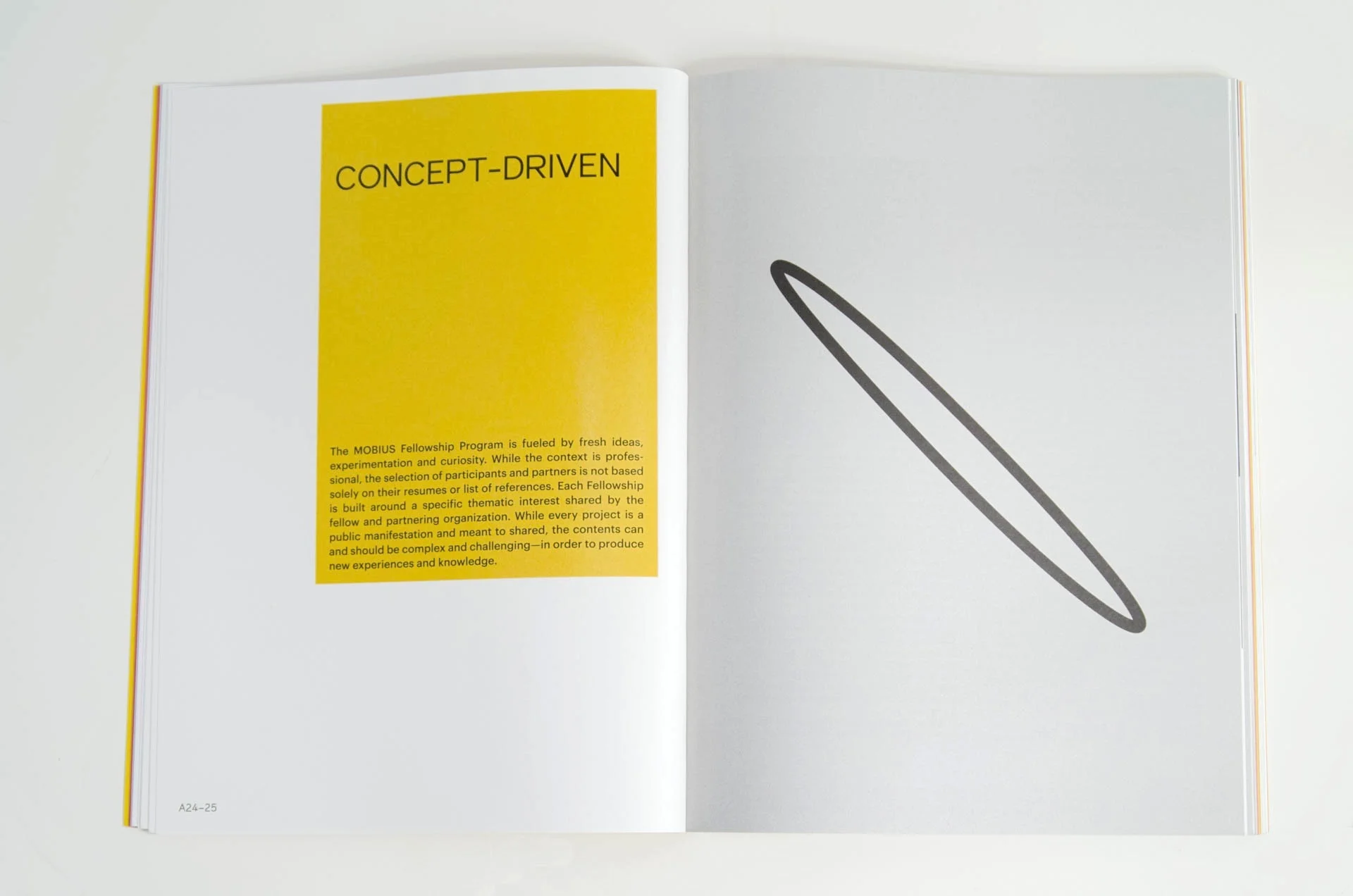 A spread from the Manual section. 