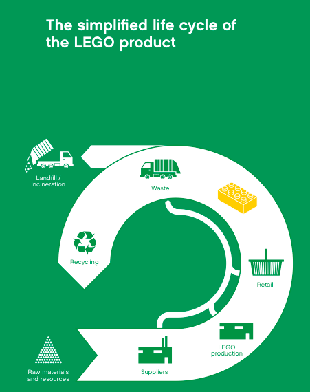 birthday gift for first birthday girl