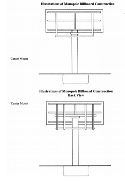 Highway Billboards — Design Life-Cycle