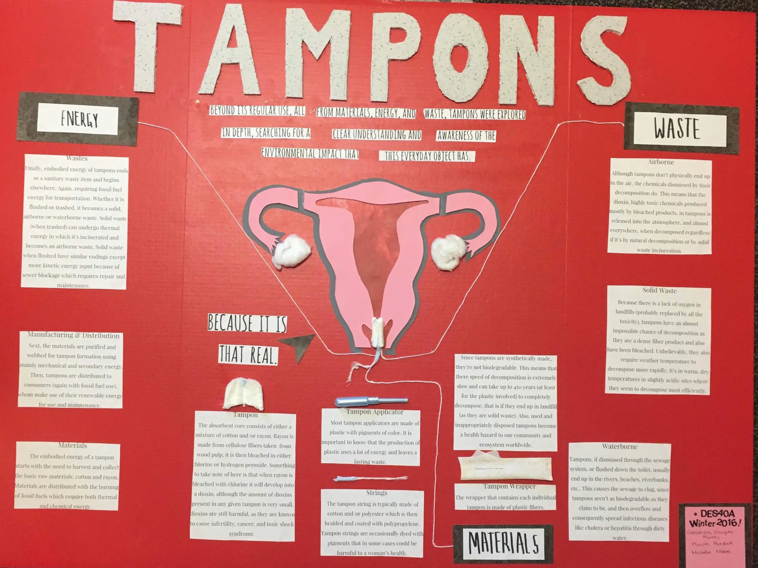 Tampons Diagram How To Insert A Tampon Libra Make a mental note of