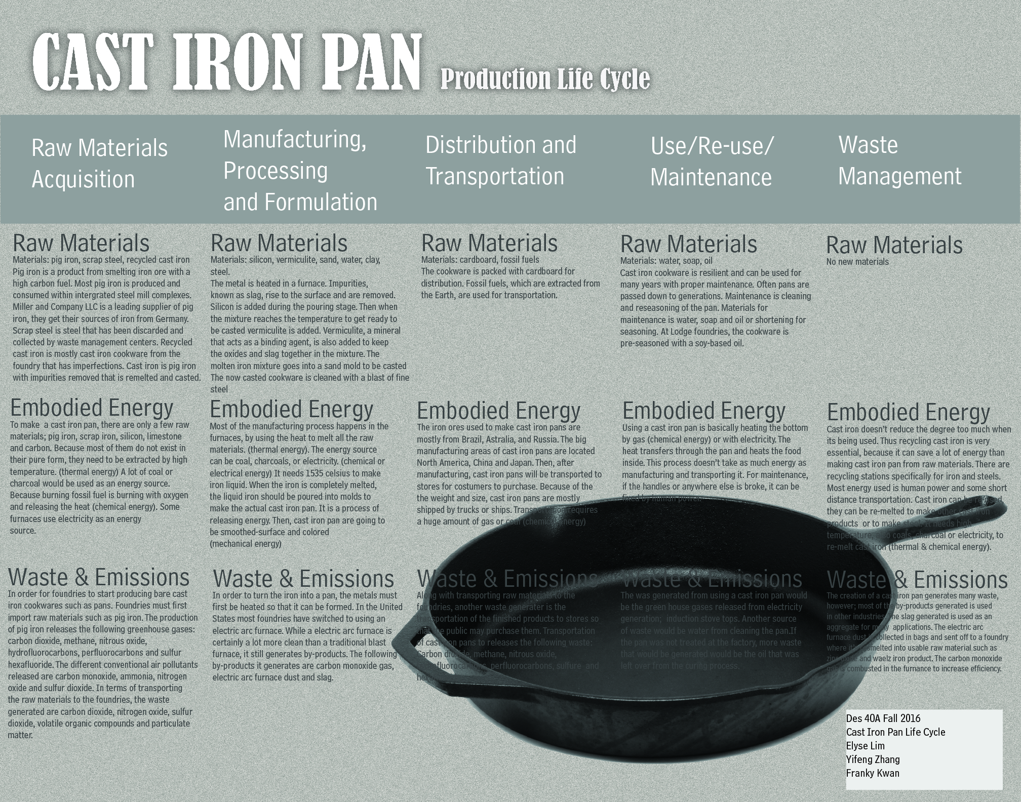 Cast Iron Cooking: Tips, Benefits, Maintenance, and More