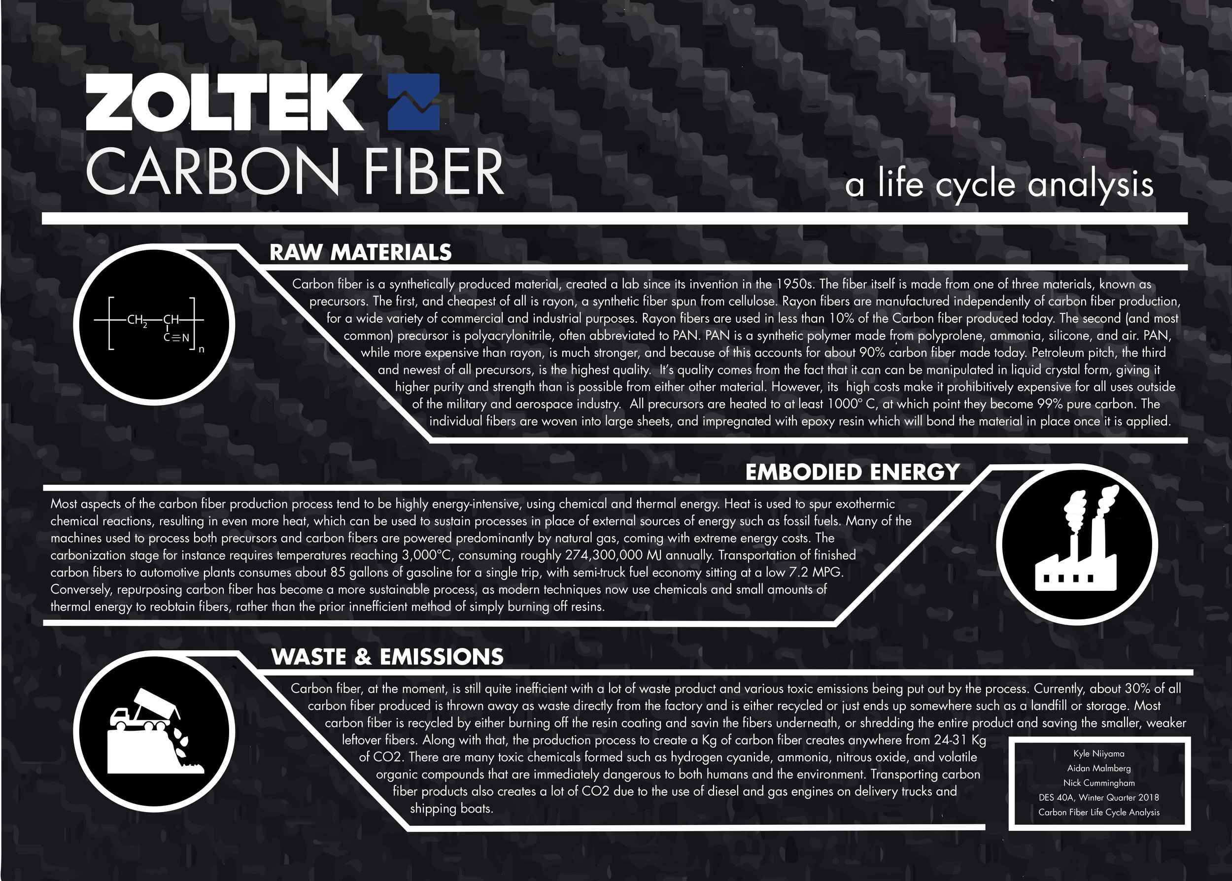 CollegeFanGear American University Carbon Fiber Tech Padfolio Primary Mark 