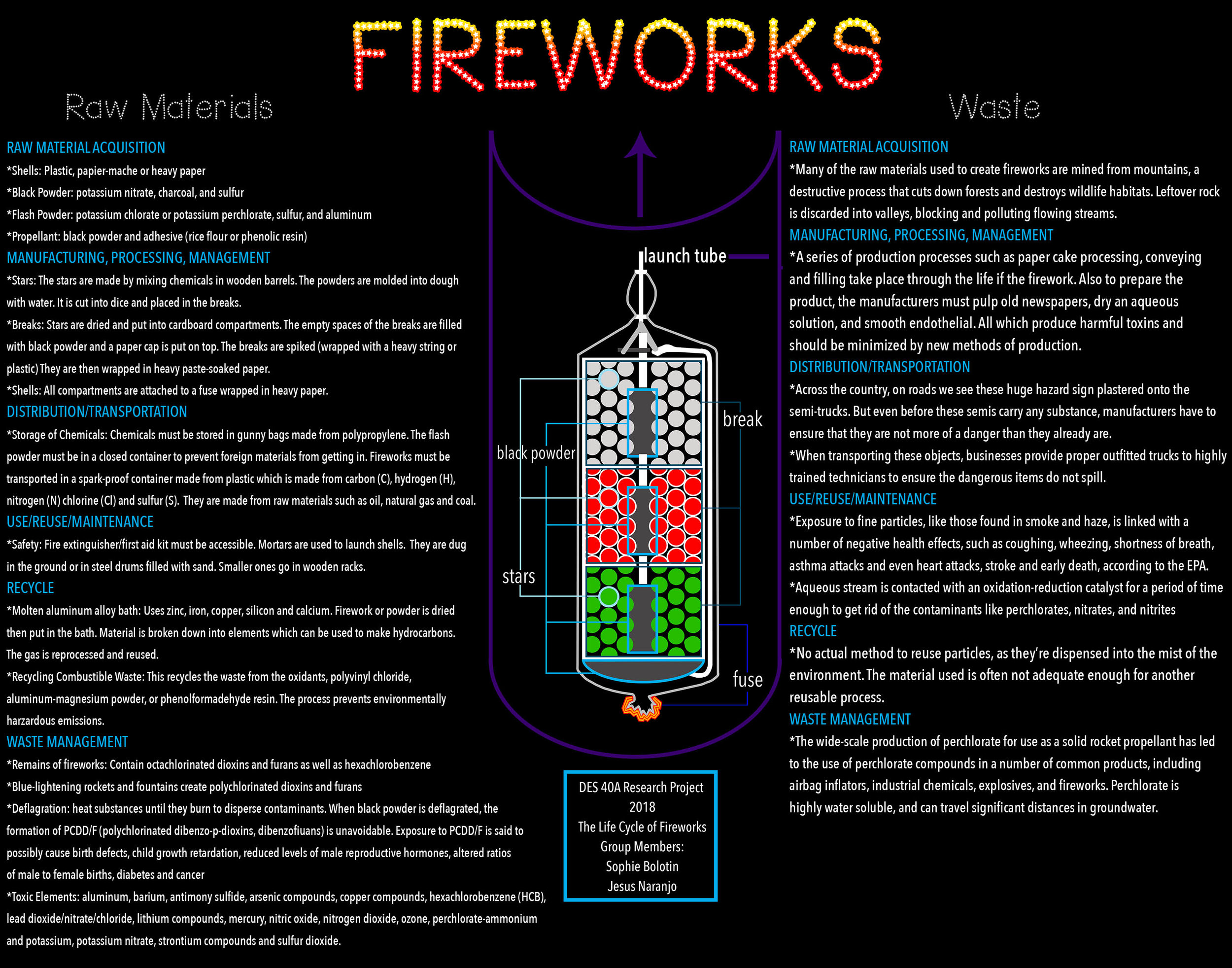 Why do fireworks' fuses continue to burn after being submerged in liquid? -  Quora