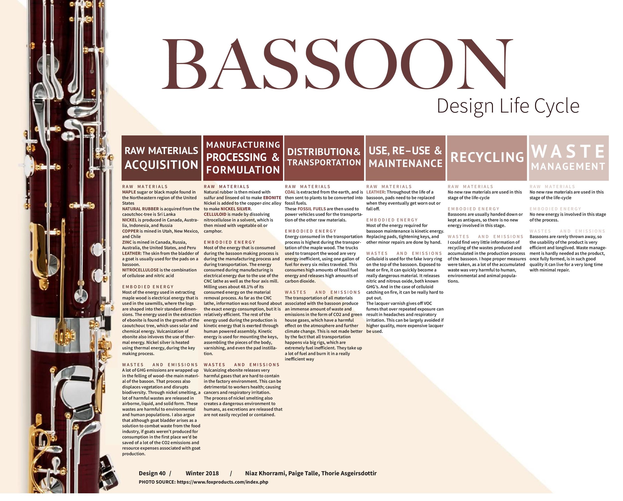 Temporary Bassoon Tattoos – Pack of Five – Charles Double Reed Company