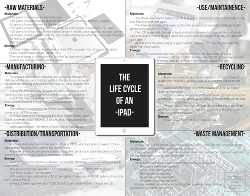 Apple iPad — Design Life-Cycle