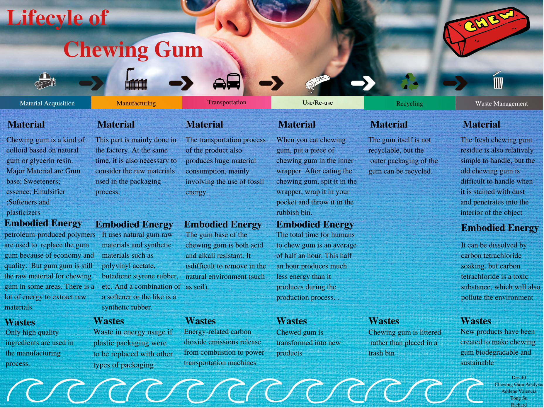 Screen Shot 2019-12-04 at 12.22.50 PM.png