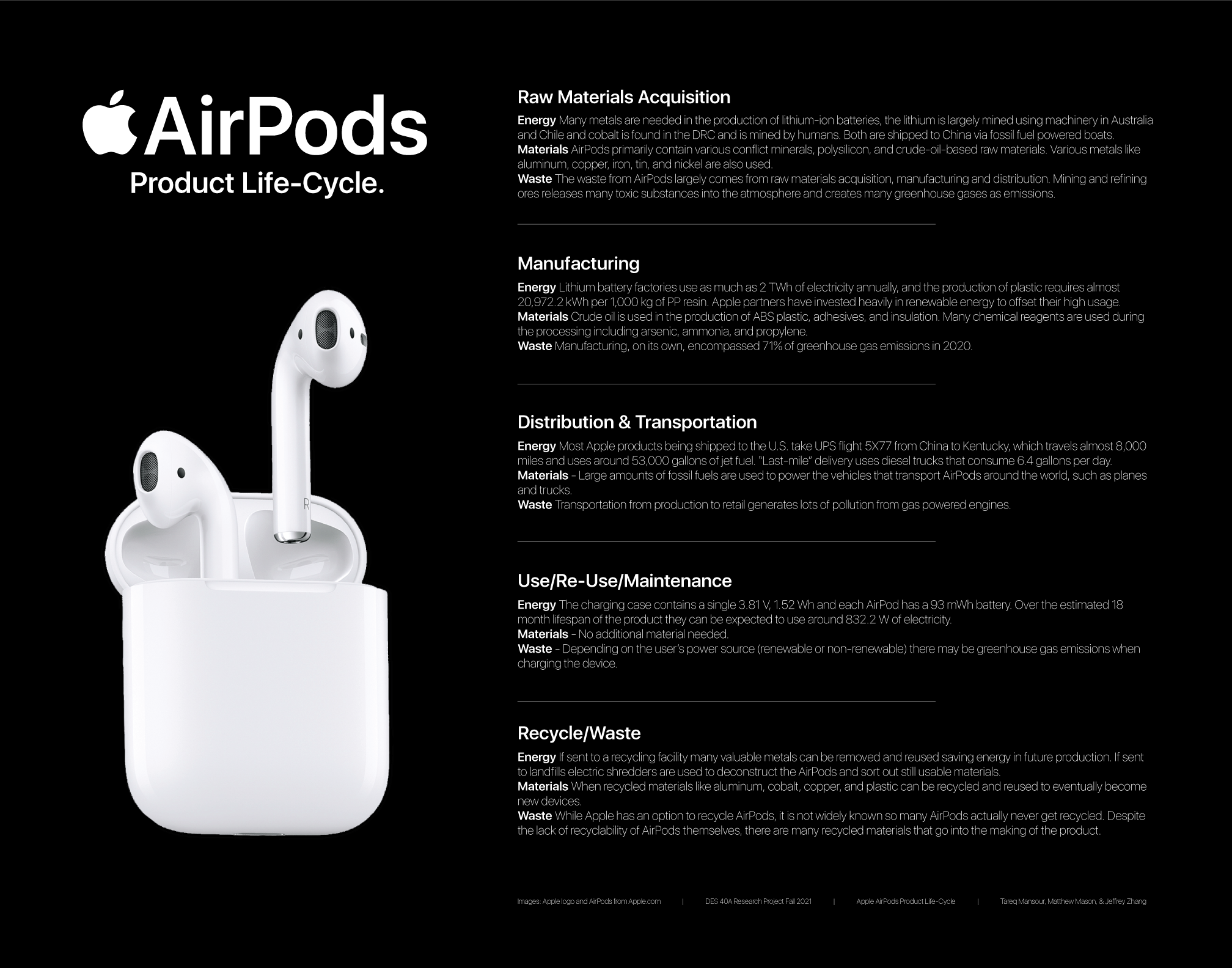 Designer AirPods Cases  How to Remove the AirPods from the Case