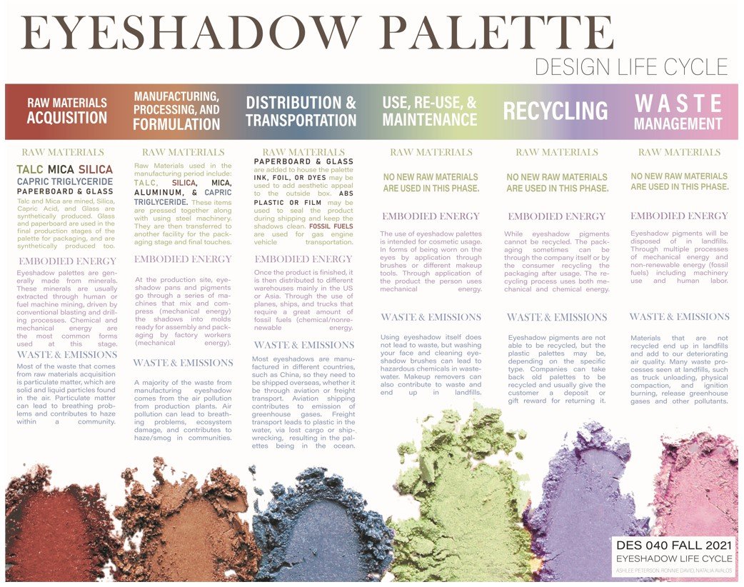 Anti-Pollution Cosmetics in China: an Opportunity for Foreign
