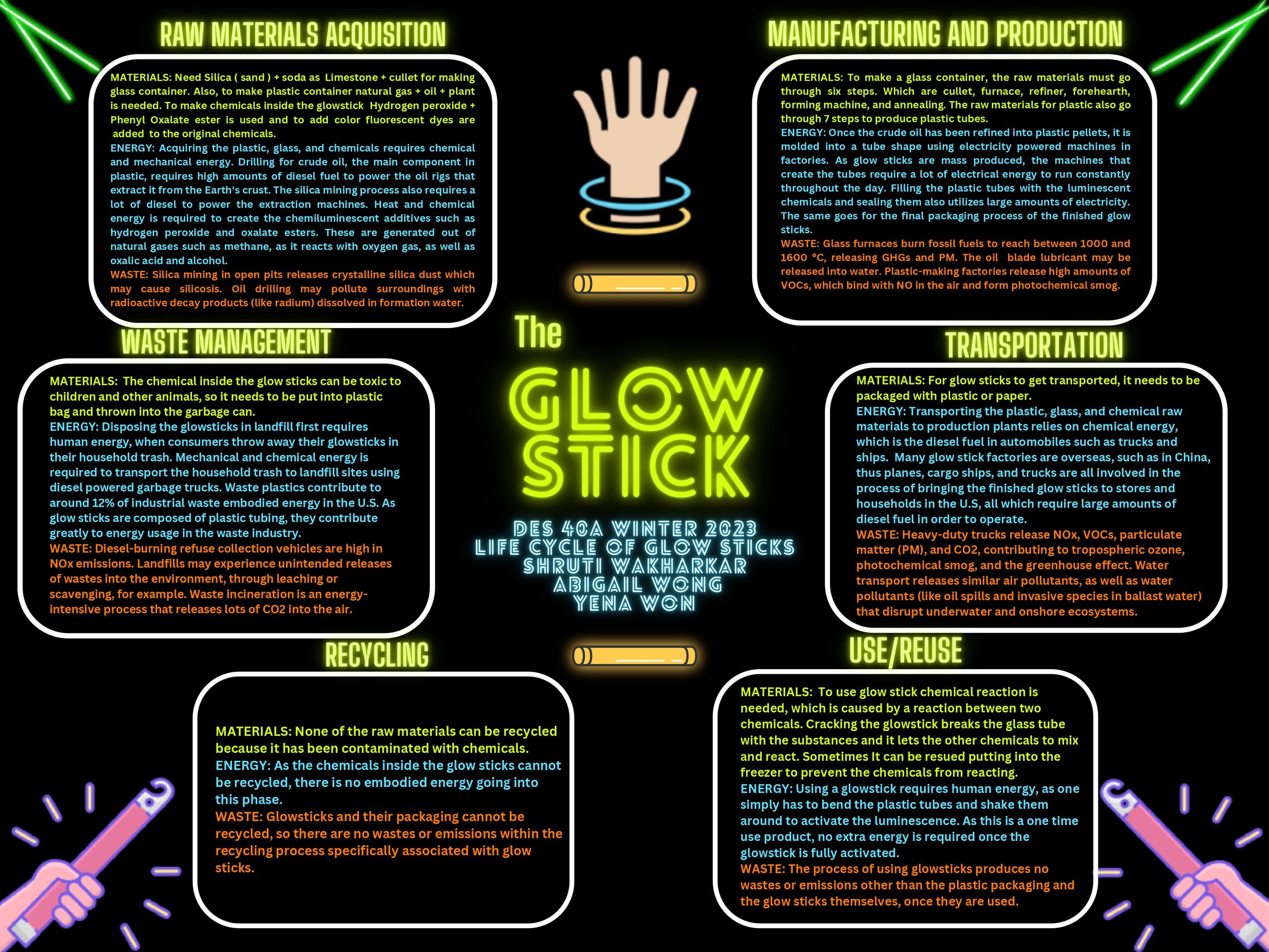 How Do Glow Sticks Work? - Owlcation