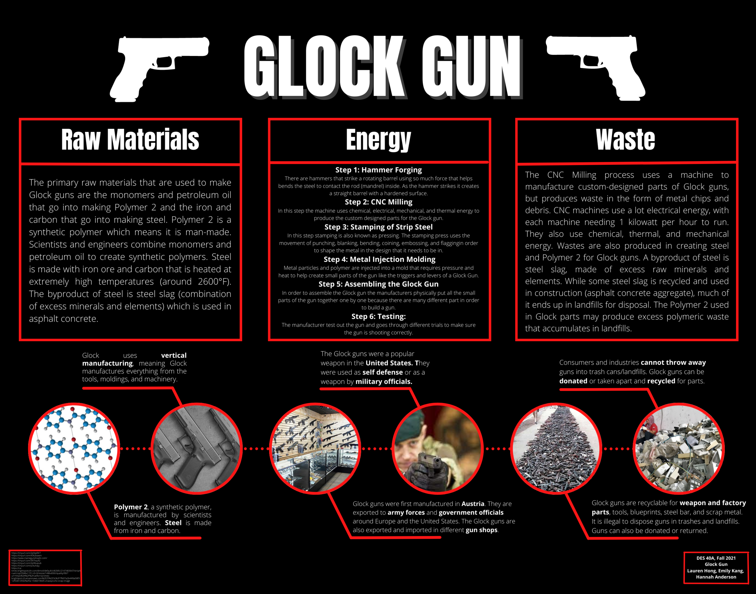 What Are Bullets Made Of? - The Lodge at AmmoToGo.com