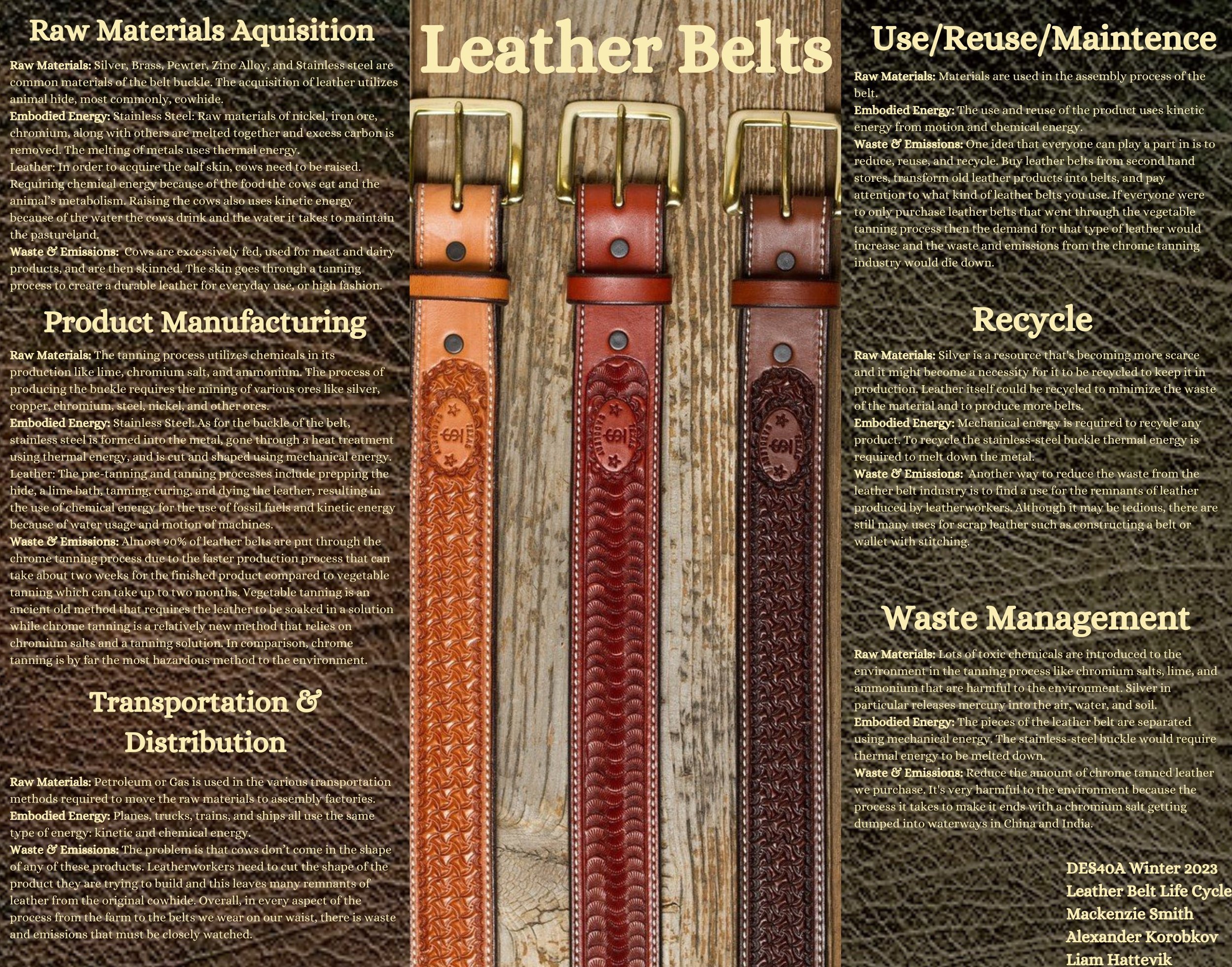 Guide to Western Belt Buckles