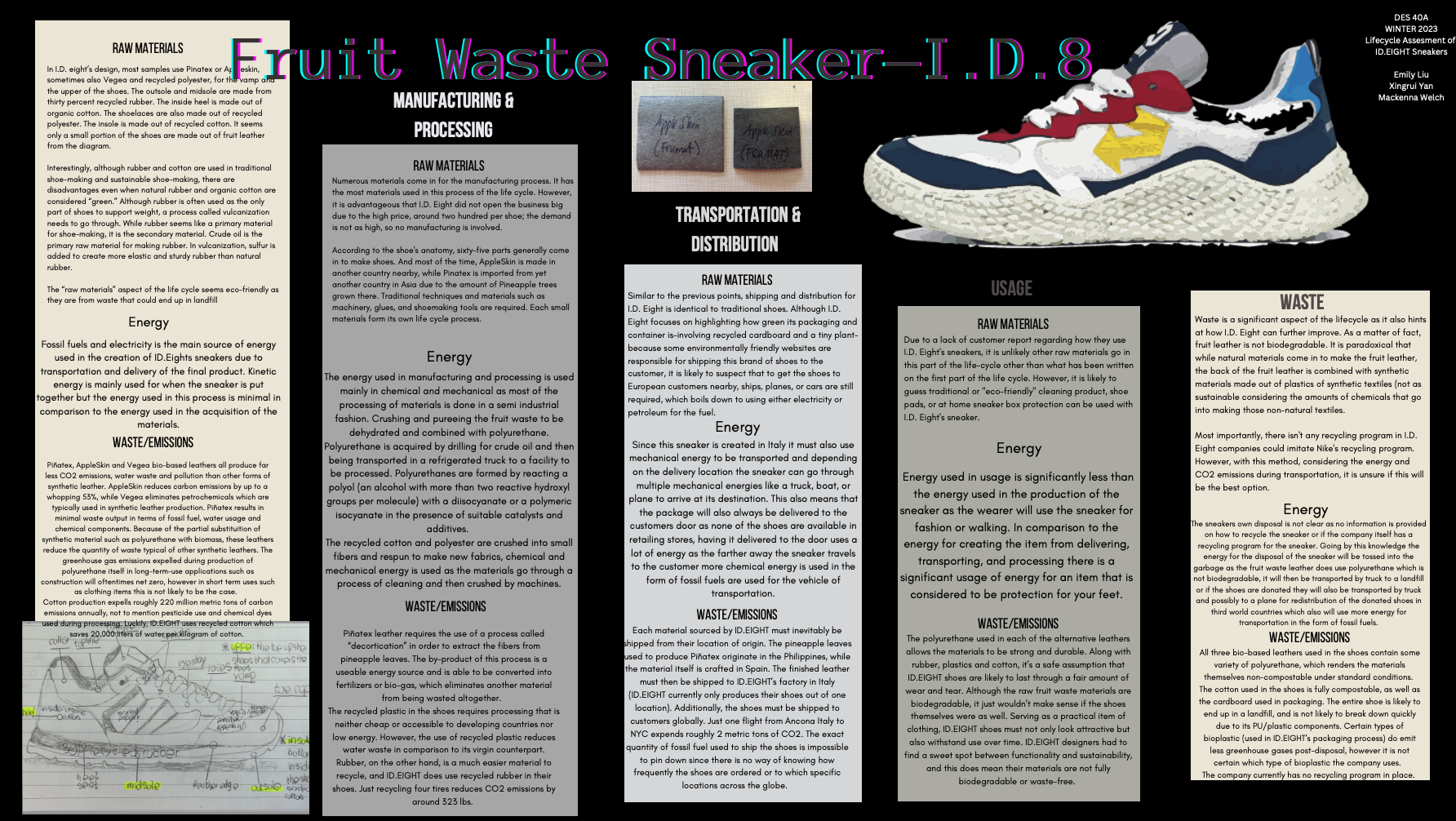 I.D.8 Sneaker — Design Life-Cycle