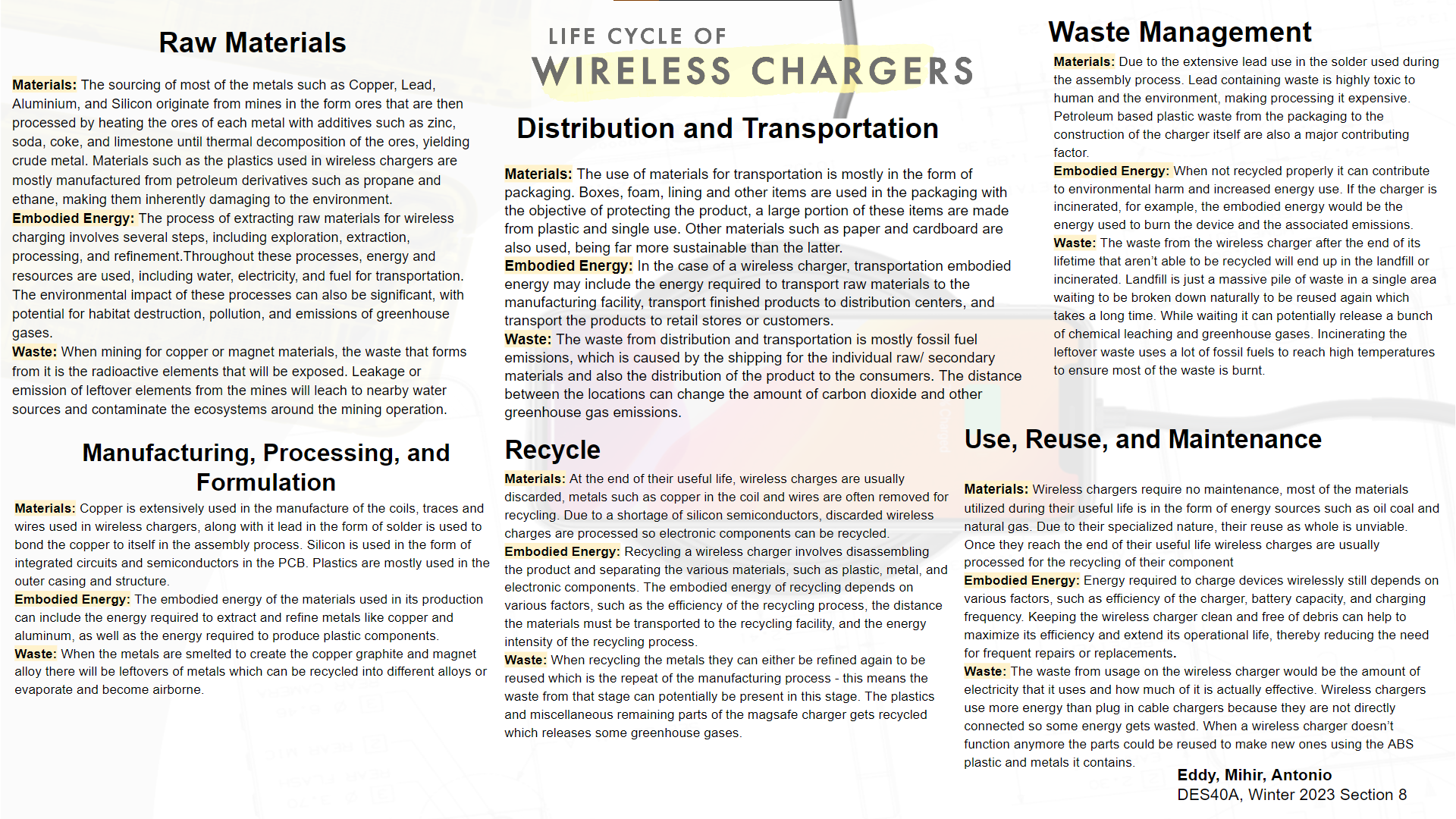 Wireless Charger - Magsafe — Design Life-Cycle