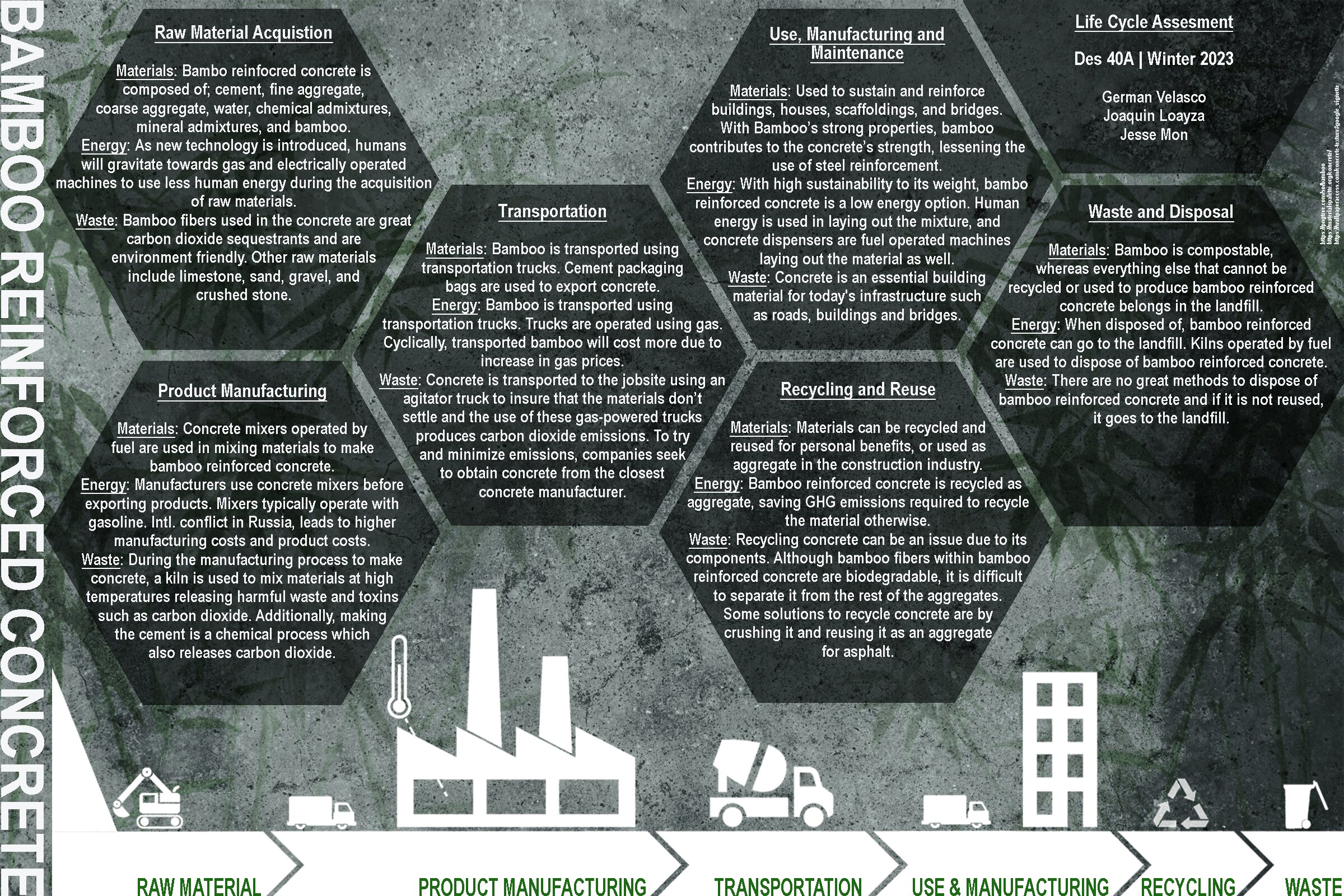 Blended Cement - Characteristics, Types and Uses - The Constructor