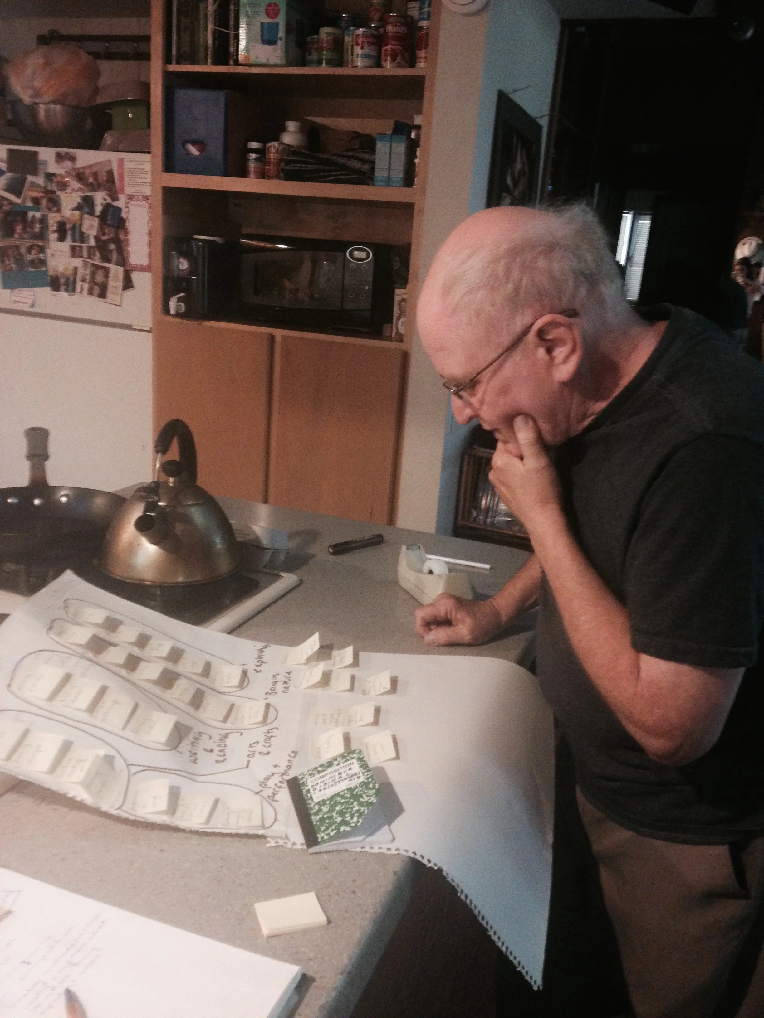 Ed trying to figure out my life (well someone has to!) 