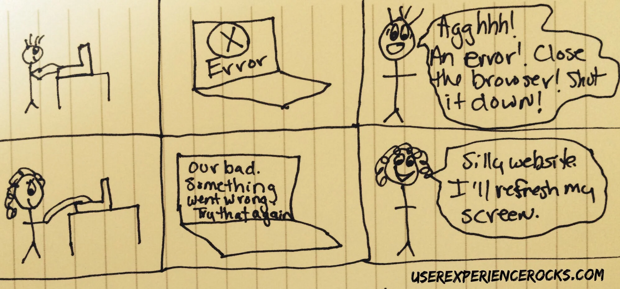 UX and Error Messages: Stop Scaring Your Users by Jennifer Aldrich @ Userexperiencesrocks.com