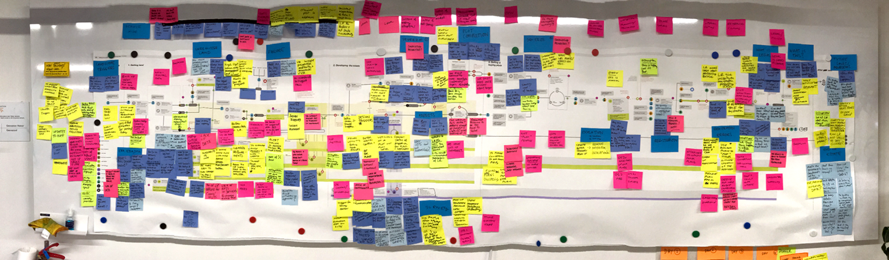 UC-Service-journey_workshop_03.png