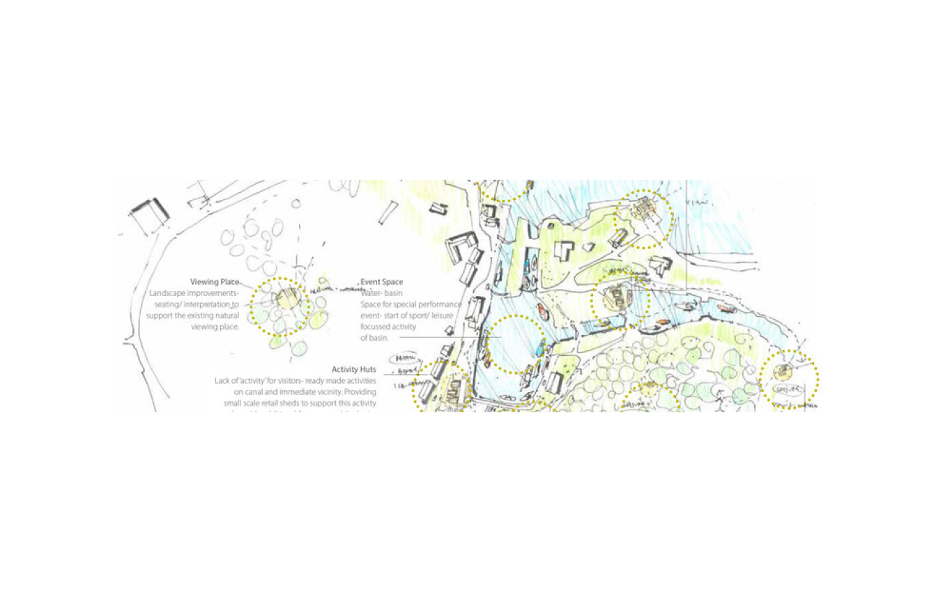 Scottish Canals, Argyll and Bute Council and local community councils and trusts in the Lochgilphead and Ardrishaig area selected Oliver Chapman Architects to lead a team of consultants to undertake a charrette for the Crinan Canal Corridor. Kevin Murray was the event facilitator and Wave Particle led the creative engagement.